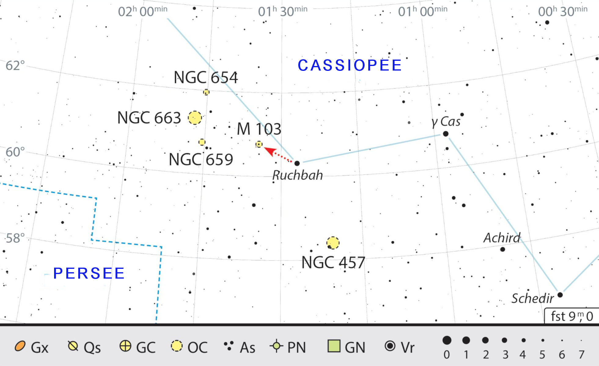 M103 est facile à trouver via l’étoile Ruchbah (δ Cas). J. Scholten